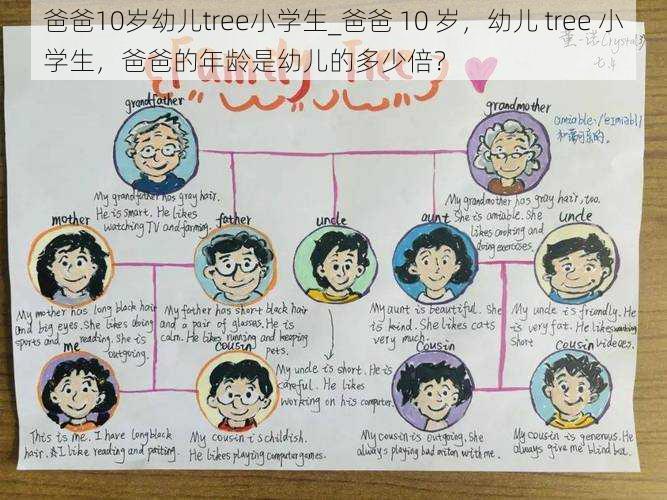 爸爸10岁幼儿tree小学生_爸爸 10 岁，幼儿 tree 小学生，爸爸的年龄是幼儿的多少倍？