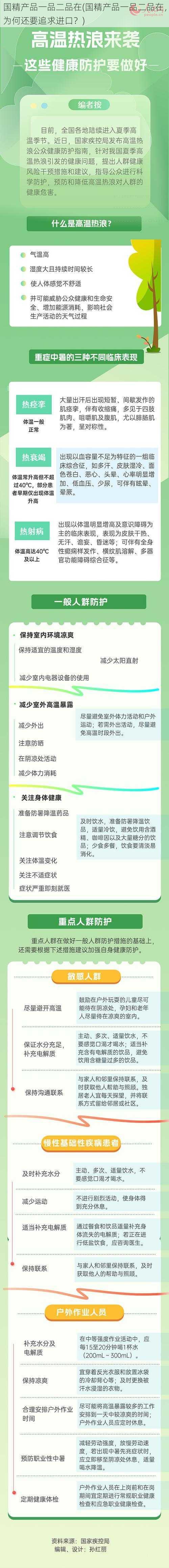 国精产品一品二品在(国精产品一品二品在，为何还要追求进口？)