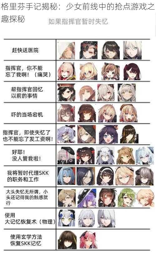 格里芬手记揭秘：少女前线中的抢点游戏之趣探秘