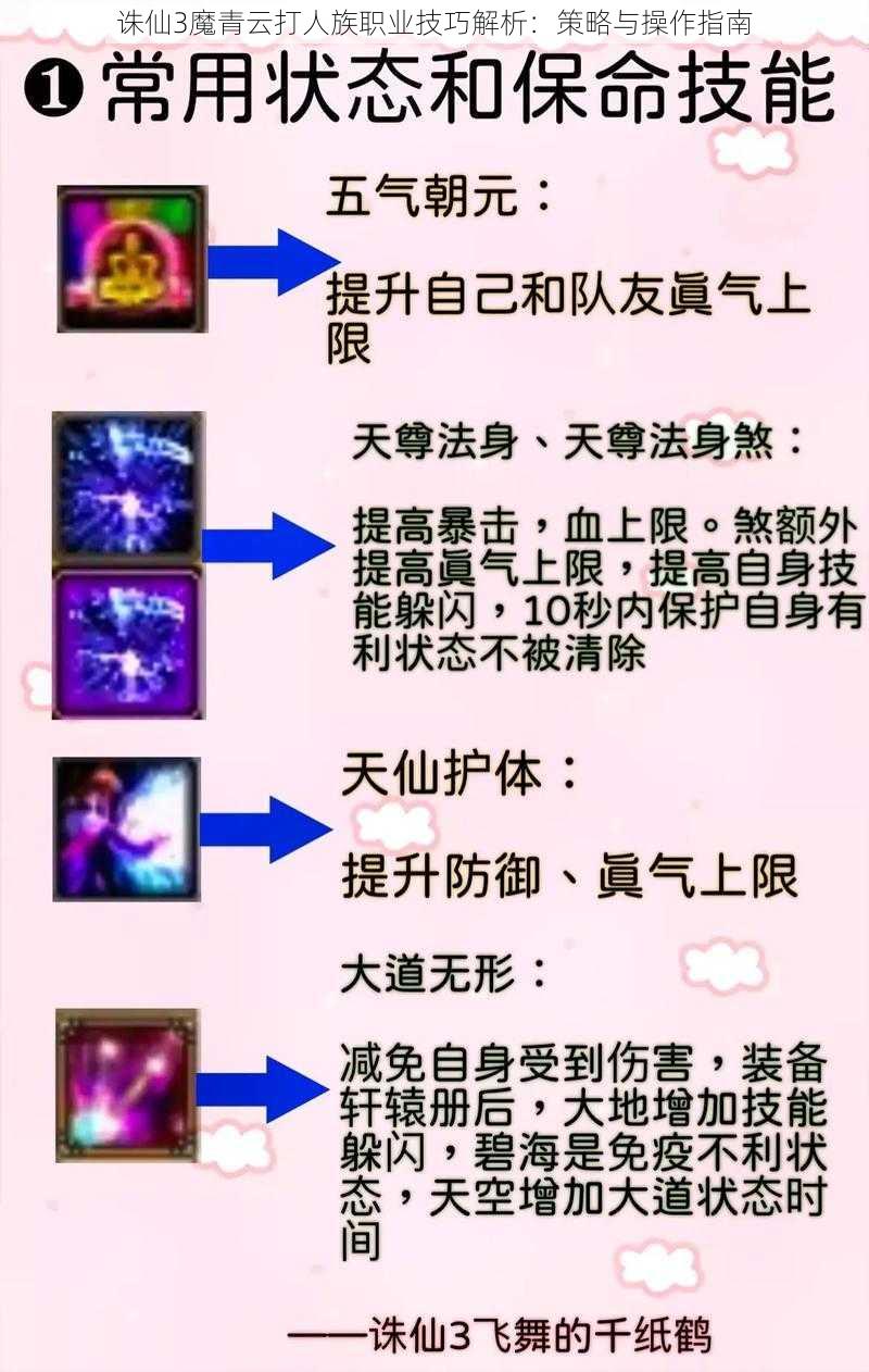 诛仙3魔青云打人族职业技巧解析：策略与操作指南