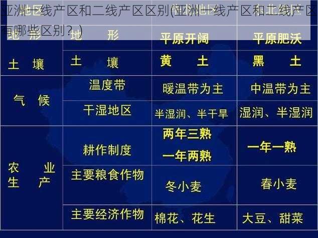 亚洲一线产区和二线产区区别(亚洲一线产区和二线产区有哪些区别？)