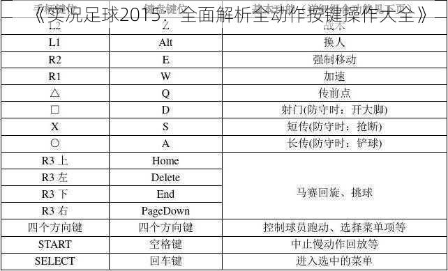 《实况足球2015：全面解析全动作按键操作大全》