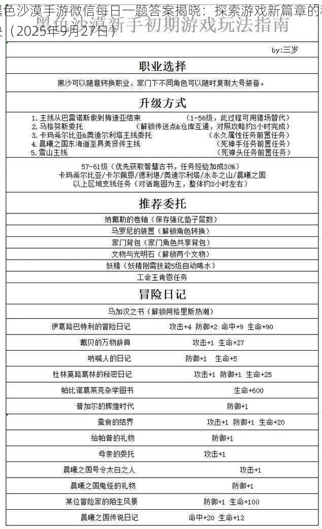 黑色沙漠手游微信每日一题答案揭晓：探索游戏新篇章的秘诀（2025年9月27日）