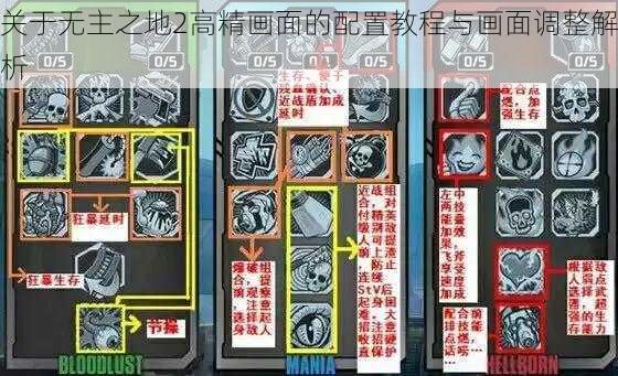 关于无主之地2高精画面的配置教程与画面调整解析