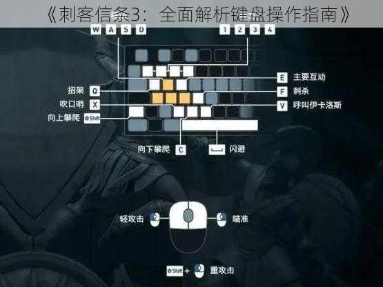 《刺客信条3：全面解析键盘操作指南》