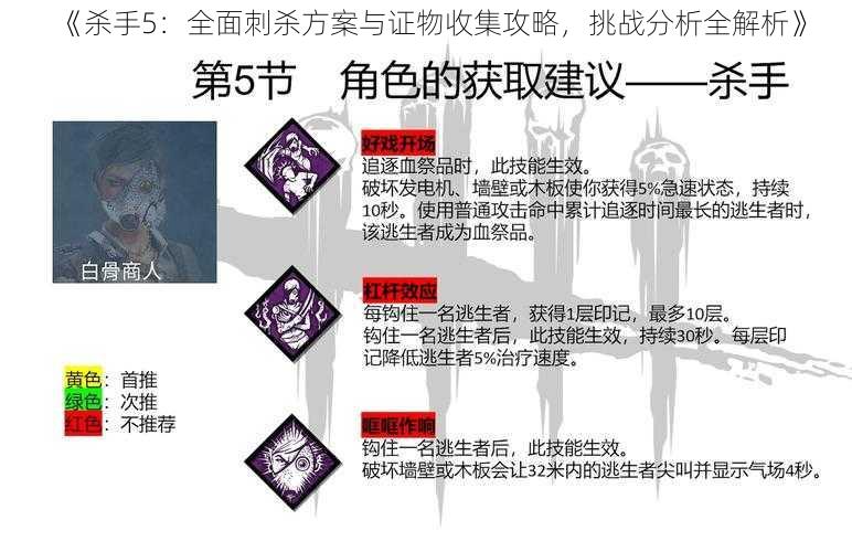 《杀手5：全面刺杀方案与证物收集攻略，挑战分析全解析》