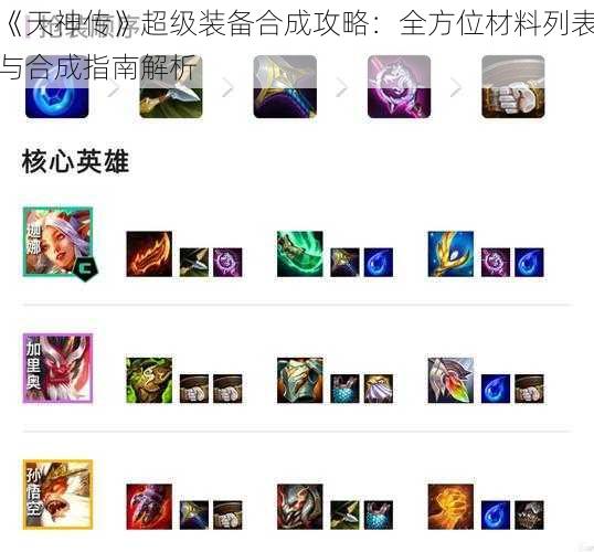 《天神传》超级装备合成攻略：全方位材料列表与合成指南解析