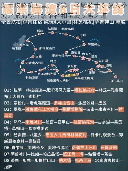 新手攻略第五章：《第一圣殿骑士》深入秘境之旅揭秘升级路径和宝藏探索之道