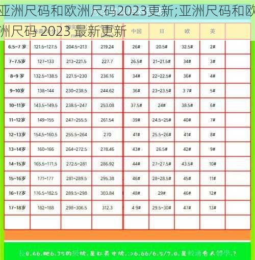 亚洲尺码和欧洲尺码2023更新;亚洲尺码和欧洲尺码 2023 最新更新