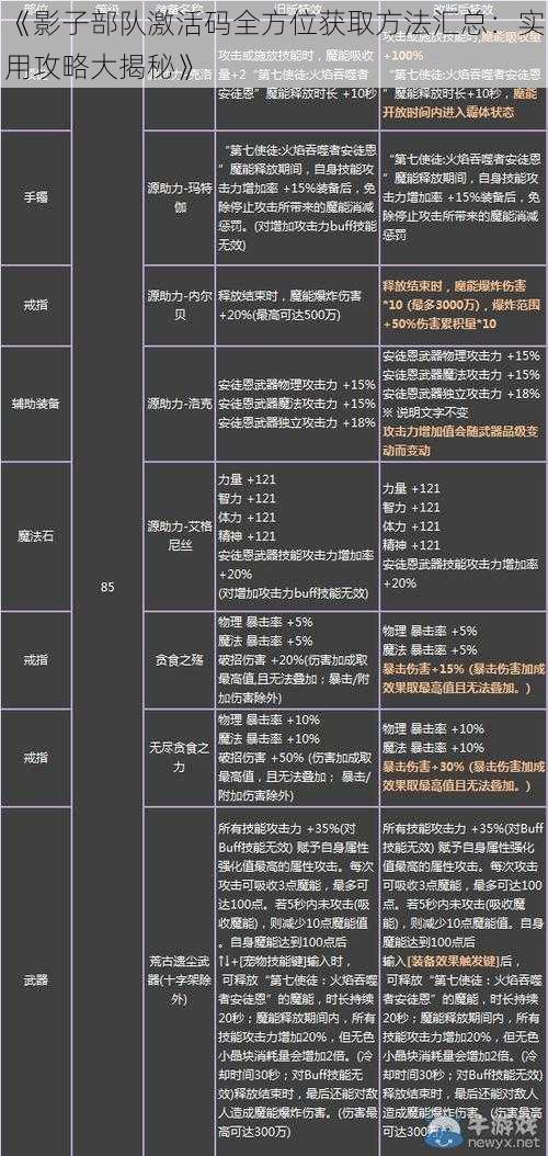 《影子部队激活码全方位获取方法汇总：实用攻略大揭秘》