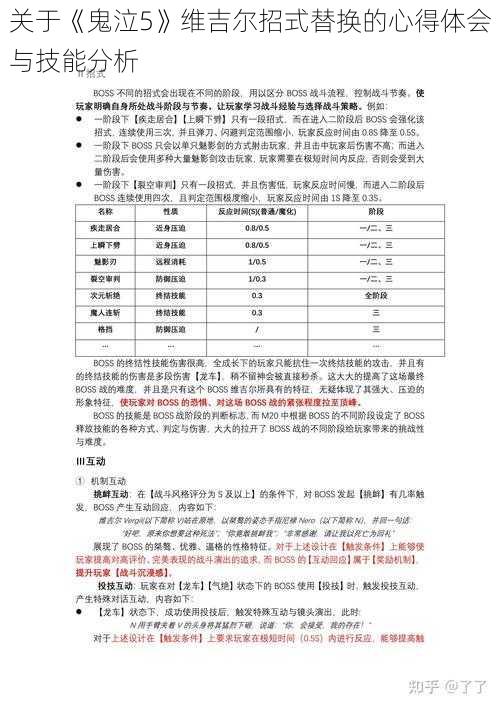 关于《鬼泣5》维吉尔招式替换的心得体会与技能分析