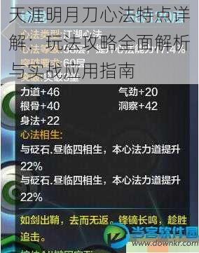 天涯明月刀心法特点详解：玩法攻略全面解析与实战应用指南