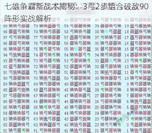 七雄争霸新战术揭秘：3弓2步组合破敌90阵形实战解析