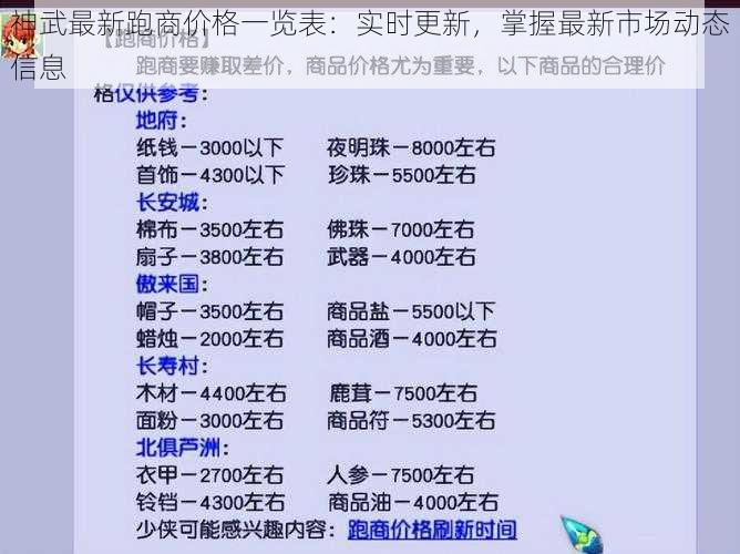 神武最新跑商价格一览表：实时更新，掌握最新市场动态信息