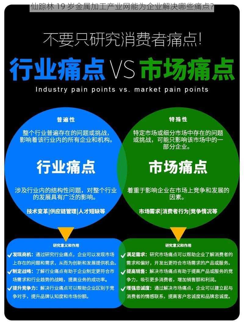 仙踪林 19 岁金属加工产业网能为企业解决哪些痛点？