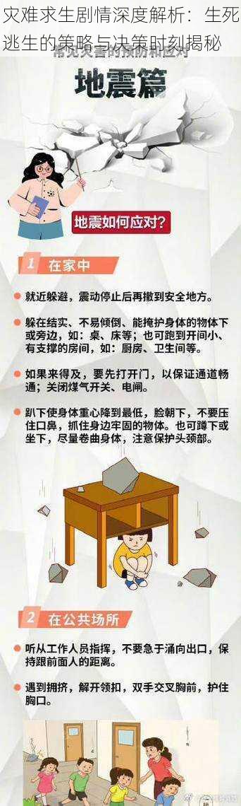 灾难求生剧情深度解析：生死逃生的策略与决策时刻揭秘