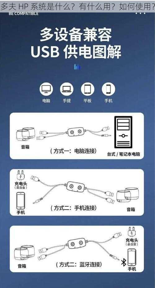 多夫 HP 系统是什么？有什么用？如何使用？