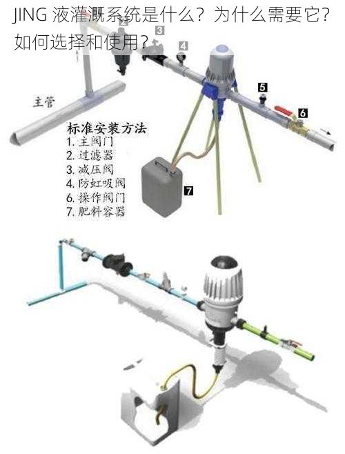 JING 液灌溉系统是什么？为什么需要它？如何选择和使用？