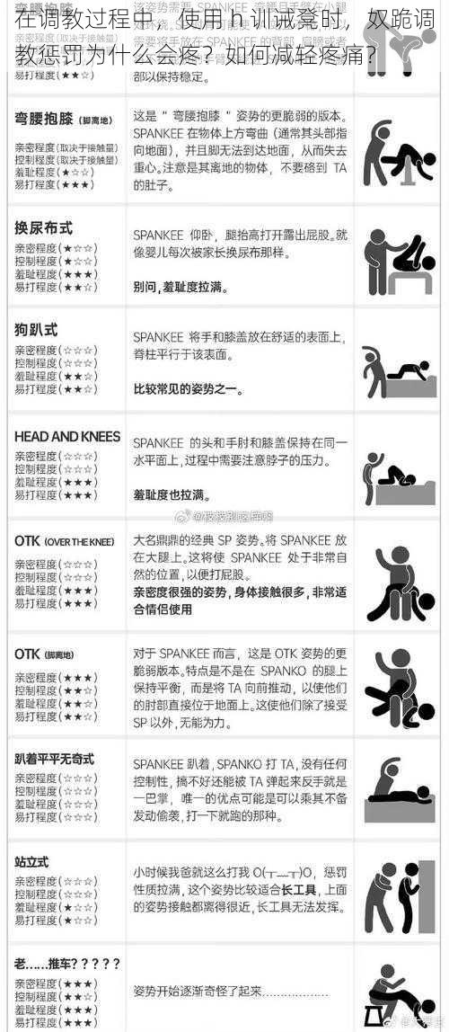 在调教过程中，使用 h 训诫凳时，奴跪调教惩罚为什么会疼？如何减轻疼痛？