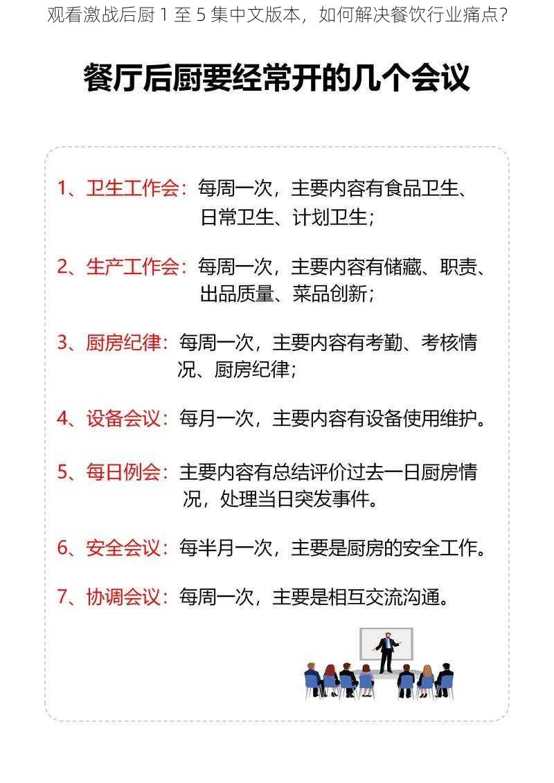 观看激战后厨 1 至 5 集中文版本，如何解决餐饮行业痛点？