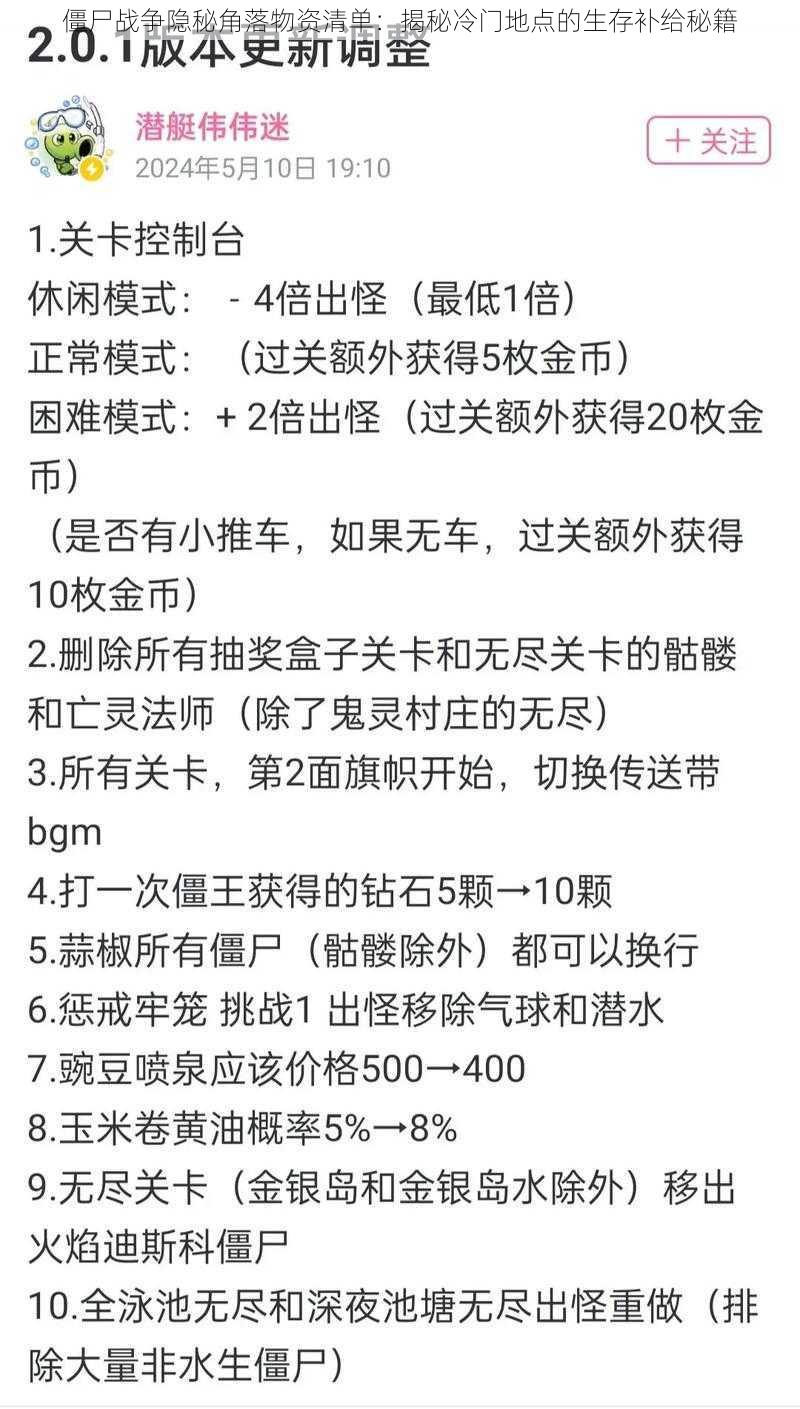 僵尸战争隐秘角落物资清单：揭秘冷门地点的生存补给秘籍