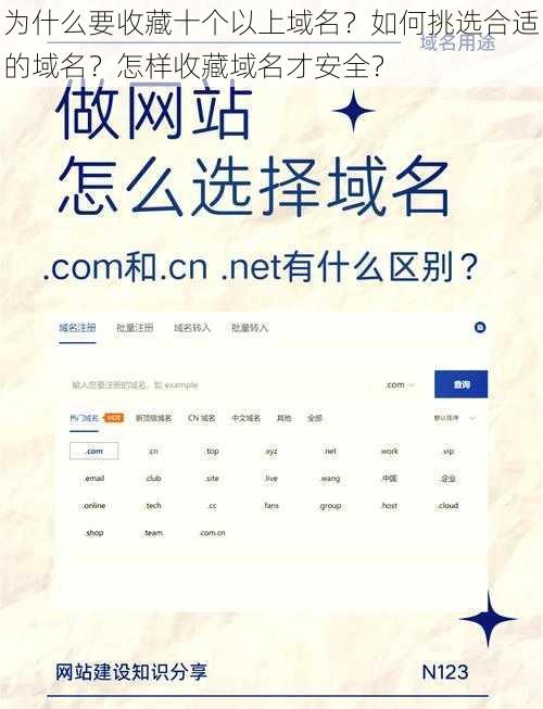 为什么要收藏十个以上域名？如何挑选合适的域名？怎样收藏域名才安全？