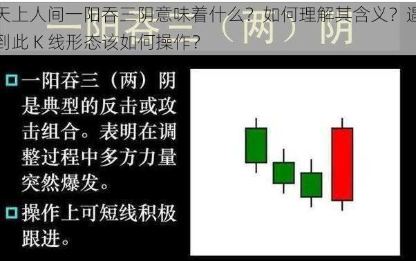 天上人间一阳吞三阴意味着什么？如何理解其含义？遇到此 K 线形态该如何操作？