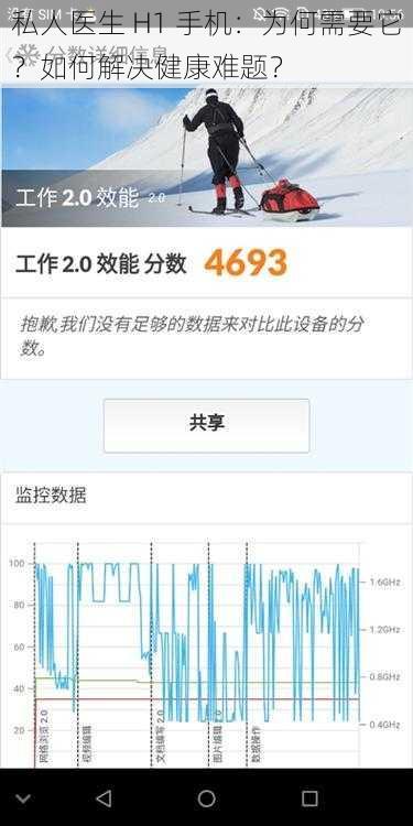 私人医生 H1 手机：为何需要它？如何解决健康难题？