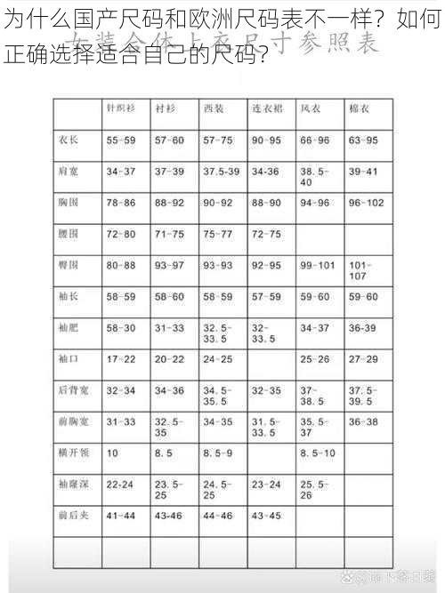 为什么国产尺码和欧洲尺码表不一样？如何正确选择适合自己的尺码？