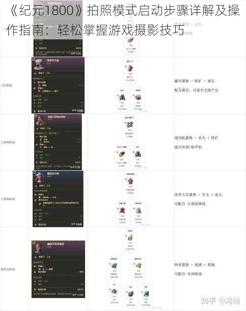 《纪元1800》拍照模式启动步骤详解及操作指南：轻松掌握游戏摄影技巧